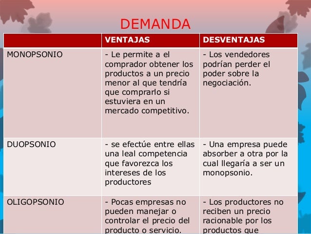Trabajo oferta y demanda