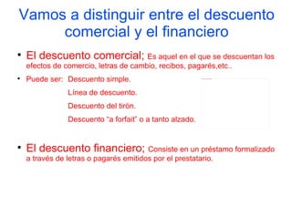 Vamos a distinguir entre el descuento
     comercial y el financiero

    El descuento comercial; Es aquel en el que se descuentan los
    efectos de comercio, letras de cambio, recibos, pagarés,etc..

    Puede ser: Descuento simple.                          file:///C:/Users/alex/Desktop/descuento.jpg




                Línea de descuento.
                Descuento del tirón.
                Descuento “a forfait” o a tanto alzado.



    El descuento financiero; Consiste en un préstamo formalizado
    a través de letras o pagarés emitidos por el prestatario.
 