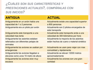 ¿CUÁLES SON SUS CARACTERÍSTICAS Y
PRESTACIONES ACTUALES?, COMPÁRALAS CON
SUS INICIOS?
ANTIGUA                                  ACTUAL
Antiguamente en un avión había una       Actualmente existe una capacidad superior
capacidad de 1 o 2 personas              a 800 personas
Antiguamente era un piloto por avión     Actualmente son 2 pilotos encargados de
                                         este transporte
Antiguamente este transporte a una       Actualmente este transporte anda a una
velocidad mas lenta                      velocidad de 300 kilómetros por hora
Antiguamente los asientos estaban        Actualmente la mayoría de los asientos
rellenados con diferentes pelajes de     están hechos de cuero o material sintético
animales
Antiguamente los aviones se usaban por   Actualmente se usan para viajar con mas
emergencias                              comodidad y rápidamente
Antiguamente los aviones llegaban a      Actualmente se elevan 12000 metros
elevarse como unos 10 metro de altura    aproximadamente
Antiguamente los aviones eran muy        Actualmente los aviones son una gran
escasos                                  cantidad
 