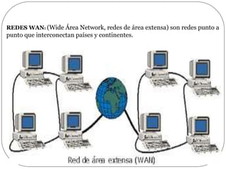 REDES WAN: (Wide Área Network, redes de área extensa) son redes punto a
punto que interconectan países y continentes.
 