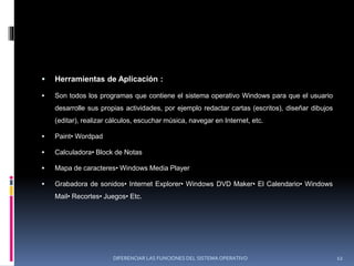  Herramientas de Aplicación :
 Son todos los programas que contiene el sistema operativo Windows para que el usuario
desarrolle sus propias actividades, por ejemplo redactar cartas (escritos), diseñar dibujos
(editar), realizar cálculos, escuchar música, navegar en Internet, etc.
 Paint• Wordpad
 Calculadora• Block de Notas
 Mapa de caracteres• Windows Media Player
 Grabadora de sonidos• Internet Explorer• Windows DVD Maker• El Calendario• Windows
Mail• Recortes• Juegos• Etc.
DIFERENCIAR LAS FUNCIONES DEL SISTEMA OPERATIVO 12
 