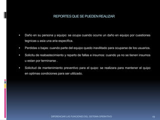 REPORTESQUE SE PUEDENREALIZAR
 Daño en su persona y equipo: se ocupa cuando ocurre un daño en equipo por cuestiones
tegnicas u asia una aria especifica.
 Perdidas o bajas: cuando parte del equipo quedo inavilitado para ocuparse de los usuarios.
 Solicitu de reabastecimiento y reparto de fallas e insumos: cuando ya no se tienen insumos
u estan por terminarse .
 Solicitud de mantenimiento preventivo para el quipo: se realizara para mantener el quipo
en optimas condiciones para ser utilizado.
DIFERENCIAR LAS FUNCIONES DEL SISTEMA OPERATIVO 19
 