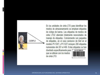 DIFERENCIAR LAS FUNCIONES DEL SISTEMA OPERATIVO 25
 