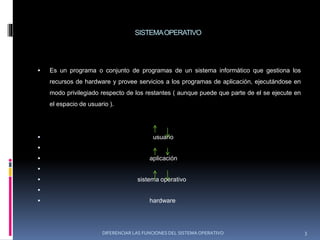 SISTEMAOPERATIVO
 Es un programa o conjunto de programas de un sistema informático que gestiona los
recursos de hardware y provee servicios a los programas de aplicación, ejecutándose en
modo privilegiado respecto de los restantes ( aunque puede que parte de el se ejecute en
el espacio de usuario ).
 usuario

 aplicación

 sistema operativo

 hardware
3DIFERENCIAR LAS FUNCIONES DEL SISTEMA OPERATIVO
 
