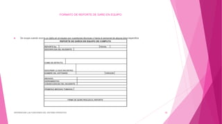 FORMATO DE REPORTE DE DAÑO EN EQUIPO
 Se ocupa cuando ocurre un daño en el equipo por cuestiones técnicas o hacia el personal de alguna área especifica.
DIFERENCIAR LAS FUNCIONES DEL SISTEMA OPERATIVO 20
 