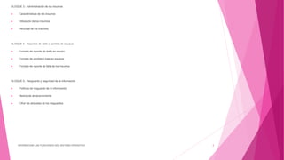 BLOQUE 3.- Administración de los insumos
 Características de los insumos
 Utilización de los insumos
 Reciclaje de los insumos
BLOQUE 4.- Reportes de daño o perdida de equipos
 Formato de reporte de daño en equipo
 Formato de perdida o baja en equipos
 Formato de reporte de falla de los insumos
BLOQUE 5.- Resguardo y seguridad de la información
 Políticas de resguardo de la información
 Medios de almacenamiento
 Cifrar las etiquetas de los resguardos
DIFERENCIAR LAS FUNCIONES DEL SISTEMA OPERATIVO 3
 