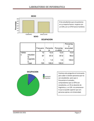 LABORATORIO DE INFORMATICA


                                SEXO
               60
               50
                                                                        A los estudiantes que encuestamos
  Porcentaje



               40
                                                                        en su mayoría fueron mujeres con
               30
                                                                        un 53% y en un 47% fueron hombres
               20
               10
                0
                         FEMENINO           MASCULINO
                                    SEXO
                                             OCUPACION

                                                                              Porcentaj
                                                                                  e
                                        Frecuenc Porcenta          Porcentaj acumulad
                                           ia       je              e válido      o
                    Válido                    12     12,0                12,0       12,0
                    s      estudian
                                              87           87,0         87,0           99,0
                           te
                           lingüístic
                                               1             1,0          1,0        100,0
                           a
                           Total            100          100,0         100,0



                           OCUPACION
                                                                       Pusimos esta pregunta en la encuesta
                                                   estudiante
                                                                       para saber si existen personas que no
                                                   linguistica         son estudiantes pero que si
                                                                       frecuentan el comedor,
                                                                       comprobamos que un 87% son
                                                                       estudiantes, un 1% es docente de
                                                                       lingüística y un 12% no contestaron
                                                                       lo que se puede suponer que son
                                                                       personas ajenas a la Universidad.




EXAMEN DE SPSS                                                                                Página 7
 