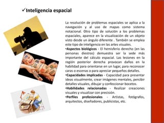 Inteligencia espacial
La resolución de problemas espaciales se aplica a la
navegación y al uso de mapas como sistema
notacional. Otro tipo de solución a los problemas
espaciales, aparece en la visualización de un objeto
visto desde un ángulo diferente . También se emplea
este tipo de inteligencia en las artes visuales.
•Aspectos biológicos - El hemisferio derecho (en las
personas diestras) demuestra ser la sede más
importante del cálculo espacial. Las lesiones en la
región posterior derecha provocan daños en la
habilidad para orientarse en un lugar, para reconocer
caras o escenas o para apreciar pequeños detalles.
•Capacidades implicadas - Capacidad para presentar
ideas visualmente, crear imágenes mentales, percibir
detalles visuales, dibujar y confeccionar bocetos.
•Habilidades relacionadas - Realizar creaciones
visuales y visualizar con precisión.
•Perfiles profesionales - Artistas, fotógrafos,
arquitectos, diseñadores, publicistas, etc.
 