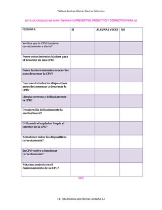 Tatiana Andrea Gómez García- Sistemas
I.E. Prb Antonio José Bernal Londoño S.J
LISTA DE CHEQUEO DE MANTENIMIENTO PREVENTIVO, PREDICTIVO Y CORRECTIVO PARA LA
CPU
PEGUNTA SI ALGUNAS VECES NO
Verifica que la CPU funcione
correctamente a diario?
Posee conocimientos básicos para
el desarme de una CPU?
Posee las herramientas necesarias
para desarmar la CPU?
Desconecta todos los dispositivos
antes de comenzar a desarmar la
CPU?
Limpia correcta y delicadamente
la CPU?
Desatornilla delicadamente la
motherboard?
Utilizando el soplador limpia el
interior de la CPU?
Restablece todos los dispositivos
correctamente?
Su CPU vuelve a funcionar
correctamente?
Nota una mejoría en el
funcionamiento de su CPU?
 