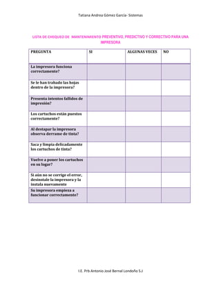 Tatiana Andrea Gómez García- Sistemas
I.E. Prb Antonio José Bernal Londoño S.J
LISTA DE CHEQUEO DE MANTENIMIENTO PREVENTIVO, PREDICTIVO Y CORRECTIVO PARA UNA
IMPRESORA
PREGUNTA SI ALGUNAS VECES NO
La impresora funciona
correctamente?
Se le han trabado las hojas
dentro de la impresora?
Presenta intentos fallidos de
impresión?
Los cartuchos están puestos
correctamente?
Al destapar la impresora
observa derrame de tinta?
Saca y limpia delicadamente
los cartuchos de tinta?
Vuelve a poner los cartuchos
en su logar?
Si aún no se corrige el error,
desinstale la impresora y la
instala nuevamente
Su impresora empieza a
funcionar correctamente?
 