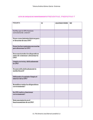 Tatiana Andrea Gómez García- Sistemas
I.E. Prb Antonio José Bernal Londoño S.J
LISTA DE CHEQUEO DE MANTENIMIENTO PREVENTIVO, PREDICTIVO Y
PEGUNTA SI ALGUNAS VECES NO
Verifica que la CPU funcione
correctamente a diario?
Poseeconocimientosbásicospara
el desarmedeuna CPU?
Poseelasherramientasnecesarias
paradesarmarla CPU?
Desconectatodoslosdispositivos
antes de comenzara desarmarla
CPU?
Limpiacorrectay delicadamente
la CPU?
Desatornilladelicadamentela
motherboard?
Utilizando el sopladorlimpiael
interiordela CPU?
Restablecetodoslosdispositivos
correctamente?
Su CPUvuelvea funcionar
correctamente?
Nota unamejoríaenel
funcionamiento desuCPU?
 