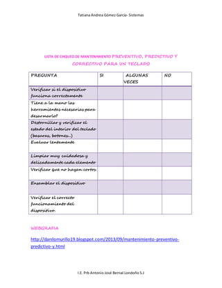 Tatiana Andrea Gómez García- Sistemas
I.E. Prb Antonio José Bernal Londoño S.J
LISTA DE CHQUEO DE MANTENIMIENTO PREVENTIVO, PREDICTIVO Y
CORRECTIVO PARA UN TECLADO
PREGUNTA SI ALGUNAS
VECES
NO
Verificar si el dispositivo
funciona correctamente
Tiene a la mano las
herramientas necesarias para
desarmarlo?
Destornillar y verificar el
estado del interior del teclado
(basuras, botones...)
Evaluar lentamente
Limpiar muy cuidadosa y
delicadamente cada elemento
Verificar que no hayan cortos
Ensamblar el dispositivo
Verificar el correcto
funcionamiento del
dispositivo.
WEBGRAFIA
http://danilomurillo19.blogspot.com/2013/09/mantenimiento-preventivo-
predictivo-y.html
 
