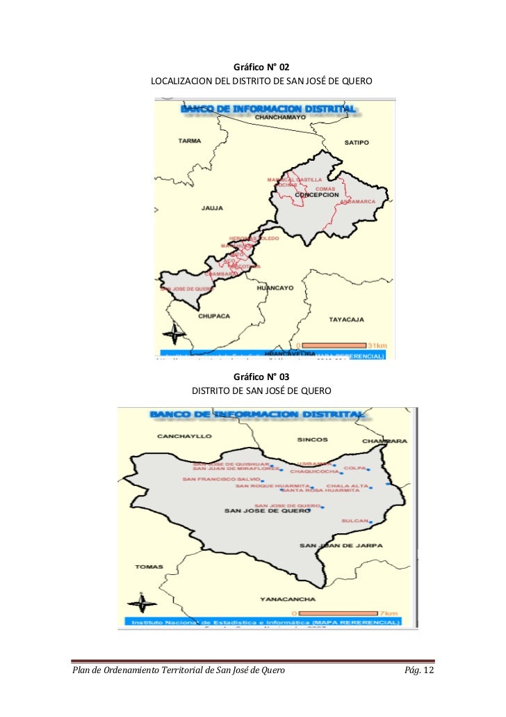Trabajo OT de San José de Quero de maestria uncp
