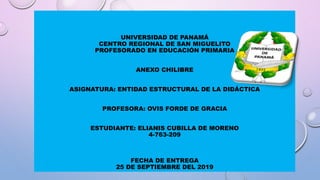 UNIVERSIDAD DE PANAMÁ
CENTRO REGIONAL DE SAN MIGUELITO
PROFESORADO EN EDUCACIÓN PRIMARIA
ANEXO CHILIBRE
ASIGNATURA: ENTIDAD ESTRUCTURAL DE LA DIDÁCTICA
PROFESORA: OVIS FORDE DE GRACIA
ESTUDIANTE: ELIANIS CUBILLA DE MORENO
4-763-209
FECHA DE ENTREGA
25 DE SEPTIEMBRE DEL 2019
 