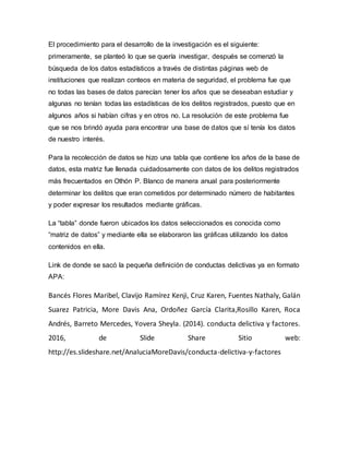 El procedimiento para el desarrollo de la investigación es el siguiente:
primeramente, se planteó lo que se quería investigar, después se comenzó la
búsqueda de los datos estadísticos a través de distintas páginas web de
instituciones que realizan conteos en materia de seguridad, el problema fue que
no todas las bases de datos parecían tener los años que se deseaban estudiar y
algunas no tenían todas las estadísticas de los delitos registrados, puesto que en
algunos años si habían cifras y en otros no. La resolución de este problema fue
que se nos brindó ayuda para encontrar una base de datos que sí tenía los datos
de nuestro interés.
Para la recolección de datos se hizo una tabla que contiene los años de la base de
datos, esta matriz fue llenada cuidadosamente con datos de los delitos registrados
más frecuentados en Othón P. Blanco de manera anual para posteriormente
determinar los delitos que eran cometidos por determinado número de habitantes
y poder expresar los resultados mediante gráficas.
La “tabla” donde fueron ubicados los datos seleccionados es conocida como
“matriz de datos” y mediante ella se elaboraron las gráficas utilizando los datos
contenidos en ella.
Link de donde se sacó la pequeña definición de conductas delictivas ya en formato
APA:
Bancés Flores Maribel, Clavijo Ramírez Kenji, Cruz Karen, Fuentes Nathaly, Galán
Suarez Patricia, More Davis Ana, Ordoñez García Clarita,Rosillo Karen, Roca
Andrés, Barreto Mercedes, Yovera Sheyla. (2014). conducta delictiva y factores.
2016, de Slide Share Sitio web:
http://es.slideshare.net/AnaluciaMoreDavis/conducta-delictiva-y-factores
 