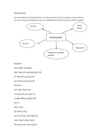 Trabajo final matematicas