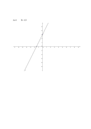 Trabajo final matematicas