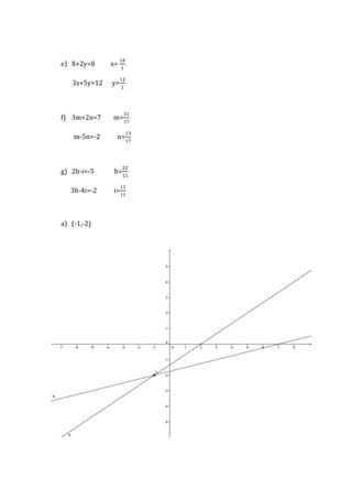 Trabajo final matematicas