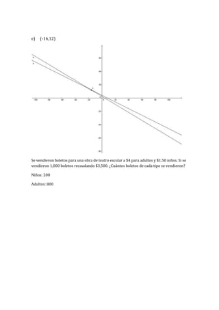 Trabajo final matematicas