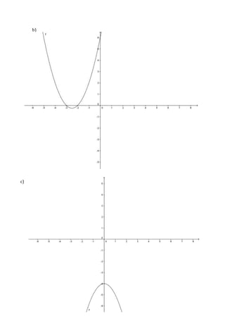 Trabajo final matematicas