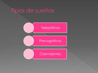 Tipos de sueños