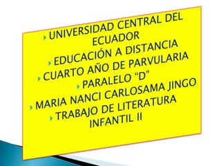 UNIVERSIDAD CENTRAL DEL ECUADOR EDUCACIÓN A DISTANCIA  CUARTO AÑO DE PARVULARIA  PARALELO “D” MARIA NANCI CARLOSAMA JINGO TRABAJO DE LITERATURA INFANTIL II 
