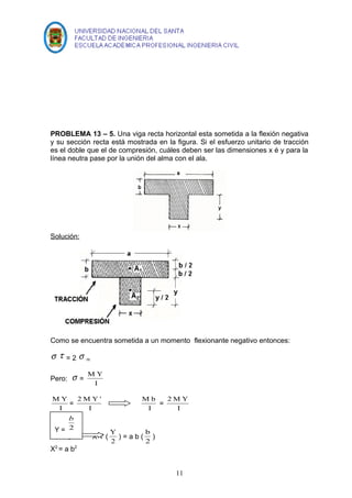 PROBLEMA 13 – 5. Una viga recta horizontal esta sometida a la flexión negativa 
y su sección recta está mostrada en la figura. Si el esfuerzo unitario de tracción 
es el doble que el de compresión, cuáles deben ser las dimensiones x é y para la 
línea neutra pase por la unión del alma con el ala. 
Solución: 
Como se encuentra sometida a un momento flexionante negativo entonces: 
s t = 2 s m 
M Y 
Pero: s = I 
M Y = I 
I 
2 M Y ' I 
M b = I 
2 M Y 
b 
Luego: 
A1 = A2 X Y ( 2 
Y ) = a b ( 2 
b ) 
X2 = a b2 
11 
Y = 2 
 
