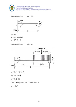 Para el tramo AB. 0 < X < 1 
V = 2W 
M = 2W (X) – 4W 
M = 2W (X – 2) 
Para el tramo BC. 1 < X < 3 
V + W (X - 1) = 2 W 
V = 3 W – W X 
V = W (3 - X) 
-2W .X + W (X - 1) (X-1) / 2 + 4W +M = 0 
M = - 2 W 
13 
 