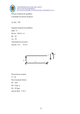 Primera condición de equilibrio: 
Calculando las fuerzas de apoyos 
Ay+By = 2W 
Segunda condición de equilibrio: 
ΣMa = 0 
By (4) – 2W (2) = 0 
By = W 
Ay = W 
Analizando las secciones 
Sección A-A 0<X<1 
Para la fuerza cortante: 
V = W 
Par el momento flector: 
M = WX 
M0 = 0 kg- m 
M1 = W kgm 
Sección B-B: 2<X<3 
16 
 