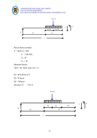 Para la fuerza cortante: 
V + W(X-1) = WX 
V = 2W-WX 
V2 = W 
V3 = -W 
Momento flector. 
-WX + M +W(X-1)(X-1)/2 = 0 
M = WX-W(X-1)2/2 
M1= W kg-m 
M3 = W kg-m 
Sección C-C 3<X<4 
17 
 
