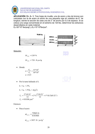APLICACIÓN 13– 3– 1. Tres hojas de muelle, una de acero y dos de bronce son 
colocadas con la de acero al centro de una pequeña viga en voladizo de 6’’ de 
longitud, siendo la sección de cada una de 2’’ de ancho por 0.2 de espesor. Si se 
coloca una carga concentrada en el extremo de 120 lbs, determinar los esfuerzos 
desarrollados en cada material. 
Ea=30*106 lbs/pulg2 y Eb=15*106lbs/pul2. 
Solución: 
120*6 max M = 
720 . lg max M = lb pu 
· Donde: 
6 
6 
= = 15*10 
30*10 
br 
E 
a 
E 
n 
n =0.5 
· Por lo tanto hallando el IT 
IT = Ibr’ + 2*Ia 
IT = Ibr’ + 2*(IG + A(y)2) 
2*(0.2) 2 
1*(0.2)(0.2) ) 
2*(1*(0.2) 
12 
12 
3 3 
= + + T I 
I 0.0186 pul 4 T = 
Entonces 
· Para el acero: 
= 720(0.1) acero s 
0.01866 
3857 lb / pu lg2 acero s = 
20 
 