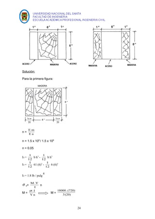 Solución: 
Para la primera figura: 
E m 
n = E a 
n = 1.5 x 106 
/ 1.5 x 106 
n = 0.05 
1 b h3 - 12 
IT = 12 
1 b h3 
1 61 (6)3 - 12 
IT = 12 
1 6 (6)3 
IT = 1.8 lb / pulg 4 
s a= M .Y n 
I 
s . I M = 3 (20) 
M = Y n 
18000 . (720) 
24 
 