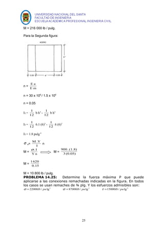 M = 216 000 lb / pulg. 
Para la Segunda figura: 
E a 
n = E m 
n = 30 x 106 
/ 1.5 x 106 
n = 0.05 
1 b h3 - 12 
IT = 12 
1 b h3 
1 6.1 (6)3 - 12 
IT = 12 
1 6 (6)3 
IT = 1.8 pulg 4 
s a= I 
M .Y n 
s . I M = 3 (0.05) 
M = Y n 
900 . (1.8) 
1 620 
M = 0.15 
M = 10 800 lb / pulg. 
PROBLEMA 14.25: Determine la fuerza máxima P que puede 
aplicarse a las conexiones remachadas indicadas en la figura. En todos 
los casos se usan remaches de ¾ plg. Y los esfuerzos admisibles son: 
s =22000lb / pu lg2 s =87000lb / pu lg 2 t =15000lb / pu lg2 
25 
 