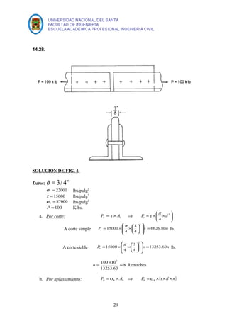14.28. 
SOLUCION DE FIG. 4: 
Datos: f = 3/ 4" 
= 22000 t s 
lbs/pulg2 
t =15000 lbs/pulg2 
=87000 b s lbs/pulg2 
P =100 Klbs. 
t p 
= ´æ ´ 2 
ö çè 
÷ø 
a. Por corte: P =t ´ A Þ P d s s s 
4 
= ´ p ´æ 3 
lb. 
ö 
æ 
ö çè 
A corte simple P n n s 6626.80 
4 
4 
15000 
2 
= ÷ ÷ 
ø 
ç ç 
è 
÷ø 
= ´ p ´æ 3 
lb. 
ö 
æ 
ö çè 
A corte doble P n n s 13253.60 
4 
4 
15000 
2 
= ÷ ÷ 
ø 
ç ç 
è 
÷ø 
n = ´ » 8 
Remaches 
100 103 
13253.60 
b. Por aplastamiento: b b b P =s ´ A Þ P (t d n) b b =s ´ ´ ´ 
29 
 