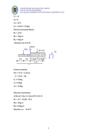 V = -X 
V0= 0 
V2= -2Tn 
V2= -2+8.6 = 6.6kg 
Para el momento flector: 
M = -X2/2 
M0 = 0kg.m 
M2 =-2kg.m 
Sección b-b 2<X<5 
Fuerza cortante: 
8.6 = V+2 + 2 (X-2) 
V = 10.6 – 2X 
V2 = 6.6kg 
V5 = 0.6kg 
V5= -2.4kg 
Para los momentos: 
-8.6(x-2) +2(x-1) +2(x-2)2/2 +M =0 
M = -X2 + 10.6X -19.2 
M2= -2kg.m 
M5= 8.8kg.m 
Sección c-c 5<X<7 
5 
 