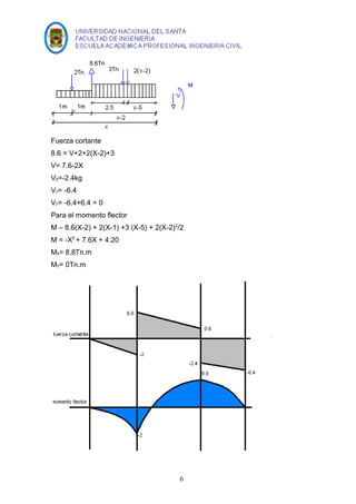 Fuerza cortante 
8.6 = V+2+2(X-2)+3 
V= 7.6-2X 
V5=-2.4kg 
V7= -6.4 
V7= -6.4+6.4 = 0 
Para el momento flector 
M – 8.6(X-2) + 2(X-1) +3 (X-5) + 2(X-2)2/2 
M = -X2 + 7.6X + 4.20 
M5= 8.8Tn.m 
M7= 0Tn.m 
6 
 