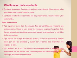 Clasificación de la conducta.
 Conducta observable: Comprende acciones, movimientos físico-motores y las
reacciones fisiológica de nuestro cuerpo.
 Conducta encubierta: Se conforma por los pensamientos , las emociones y los
sentimientos.
Tipos de conducta.
 Tipo agresivo: Es un tipo de conducta fácil de identificar, se relaciona con
acciones como. Elevar la voz, tensar los músculos y apretar los puños. Este
tipo de conducta se considera como mala cuando se presenta en el individuo
de forma continua.
 Tipo pasivo: Es un tipo de conducta sumisa, en el cual el individuo prefiere
pasar por alto los conflictos y suelen ser personas más tolerantes con
respecto al resto.
 Tipo asertivo: Es el tipo de conducta considerada como la adecuada para
relacionarse con los demás. Está conducta posee una habilidad para prevenir
cierto tipo de conductas indeseadas.
 