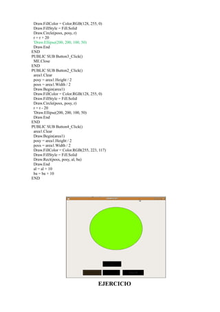 Draw.FillColor = Color.RGB(128, 255, 0)
 Draw.FillStyle = Fill.Solid
 Draw.Circle(posx, posy, r)
 r = r + 20
 'Draw.Ellipse(200, 200, 100, 50)
 Draw.End
END
PUBLIC SUB Button3_Click()
 ME.Close
END
PUBLIC SUB Button2_Click()
 area1.Clear
 posy = area1.Height / 2
 posx = area1.Width / 2
 Draw.Begin(area1)
 Draw.FillColor = Color.RGB(128, 255, 0)
 Draw.FillStyle = Fill.Solid
 Draw.Circle(posx, posy, r)
 r = r - 20
 'Draw.Ellipse(200, 200, 100, 50)
 Draw.End
END
PUBLIC SUB Button4_Click()
 area1.Clear
 Draw.Begin(area1)
 posy = area1.Height / 2
 posx = area1.Width / 2
 Draw.FillColor = Color.RGB(255, 223, 117)
 Draw.FillStyle = Fill.Solid
 Draw.Rect(posx, posy, al, ba)
 Draw.End
 al = al + 10
 ba = ba + 10
END




                                     EJERCICIO
 
