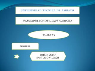 UNIVERSIDAD TECNICA DE AMBATO FACULTAD DE CONTABILIDAD Y AUDITORIA TALLER # 3 NOMBRE BYRON COBO SANTIAGO VILLACIS 