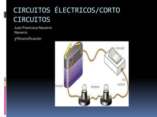 CIRCUITOS ÉLECTRICOS/CORTO
CIRCUITOS
Juan Francisco Navarro
Navarro
3ºDiversificación
 