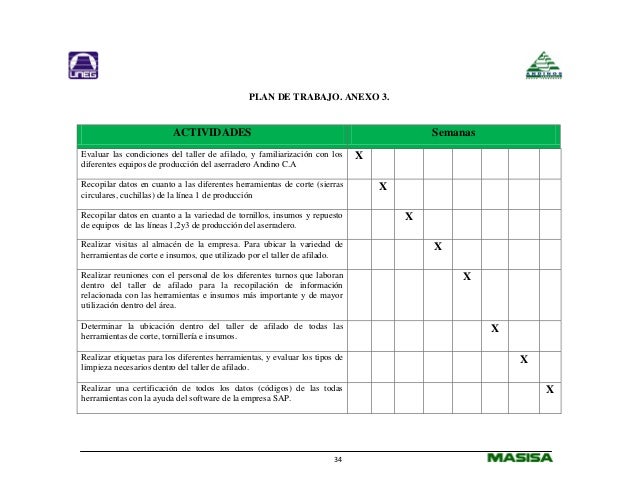 Resultado de imagen para plan de trabajo industrial
