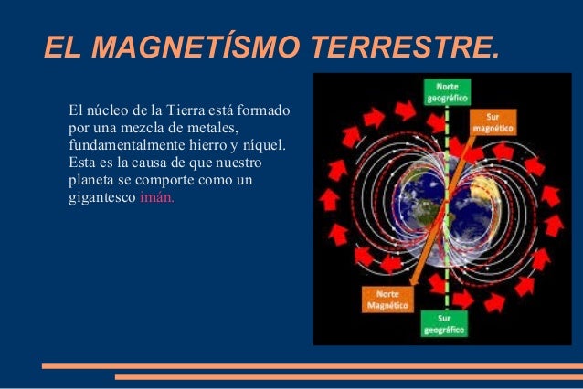 Trabajo paula pérez electricidad y magnetismo