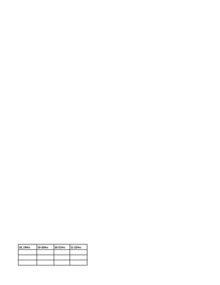 18_19Hrs 
19-20Hrs 
20-21Hrs 
21-22Hrs  