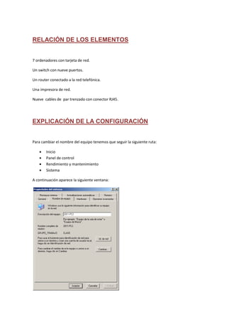 RELACIÓN DE LOS ELEMENTOS


7 ordenadores con tarjeta de red.

Un switch con nueve puertos.

Un router conectado a la red telefónica.

Una impresora de red.

Nueve cables de par trenzado con conector RJ45.




EXPLICACIÓN DE LA CONFIGURACIÓN


Para cambiar el nombre del equipo tenemos que seguir la siguiente ruta:

    •   Inicio
    •   Panel de control
    •   Rendimiento y mantenimiento
    •   Sistema

A continuación aparece la siguiente ventana:
 