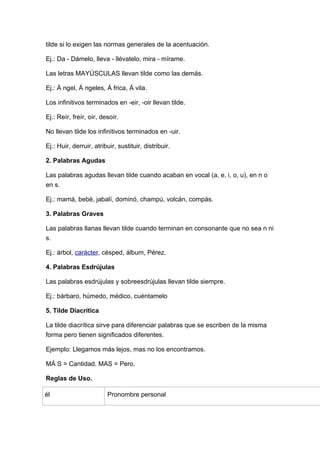 tilde si lo exigen las normas generales de la acentuación.

Ej.: Da - Dámelo, lleva - llévatelo, mira - mírame.

Las letras MAYÚSCULAS llevan tilde como las demás.

Ej.: Á ngel, Á ngeles, Á frica, Á vila.

Los infinitivos terminados en -eir, -oir llevan tilde.

Ej.: Reír, freír, oír, desoír.

No llevan tilde los infinitivos terminados en -uir.

Ej.: Huir, derruir, atribuir, sustituir, distribuir.

2. Palabras Agudas

Las palabras agudas llevan tilde cuando acaban en vocal (a, e, i, o, u), en n o
en s.

Ej.: mamá, bebé, jabalí, dominó, champú, volcán, compás.

3. Palabras Graves

Las palabras llanas llevan tilde cuando terminan en consonante que no sea n ni
s.

Ej.: árbol, carácter, césped, álbum, Pérez.

4. Palabras Esdrújulas

Las palabras esdrújulas y sobreesdrújulas llevan tilde siempre.

Ej.: bárbaro, húmedo, médico, cuéntamelo

5. Tilde Diacrítica

La tilde diacrítica sirve para diferenciar palabras que se escriben de la misma
forma pero tienen significados diferentes.

Ejemplo: Llegamos más lejos, mas no los encontramos.

MÁ S = Cantidad. MAS = Pero.

Reglas de Uso.

él                       Pronombre personal
 