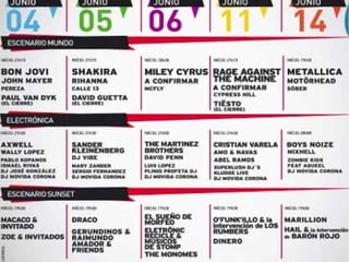 Bad romance   en el pódium. Lady Gaga sigue batiendo récords. Si su último trabajo, Telephone, que grabó junto con su amiga Beyoncé, arrasó en la Red, el videoclip de uno de sus anteriores éxitos tiene el honor de ser el vídeo más visto de la historia de Youtube. 