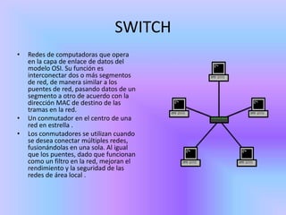 SWITCH
•   Redes de computadoras que opera
    en la capa de enlace de datos del
    modelo OSI. Su función es
    interconectar dos o más segmentos
    de red, de manera similar a los
    puentes de red, pasando datos de un
    segmento a otro de acuerdo con la
    dirección MAC de destino de las
    tramas en la red.
•   Un conmutador en el centro de una
    red en estrella .
•   Los conmutadores se utilizan cuando
    se desea conectar múltiples redes,
    fusionándolas en una sola. Al igual
    que los puentes, dado que funcionan
    como un filtro en la red, mejoran el
    rendimiento y la seguridad de las
    redes de área local .
 