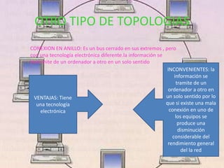 OTRO TIPO DE TOPOLOGIAS
CONEXION EN ANILLO: Es un bus cerrado en sus extremos , pero
con una tecnología electrónica diferente.la información se
transmite de un ordenador a otro en un solo sentido
                                                           INCONVENIENTES: la
                                                               información se
                                                                tramite de un
                                                            ordenador a otro en
  VENTAJAS: Tiene                                          un solo sentido por lo
   una tecnología                                          que si existe una mala
    electrónica                                             conexión en uno de
                                                                los equipos se
                                                                 produce una
                                                                 disminución
                                                              considerable del
                                                            rendimiento general
                                                                   del la red
 