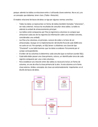 6
porque además las tablas se relacionan entre sí utilizando claves externas. No es así, y es
un concepto que debemos tener claro. (Tabla = Relación).
El modelo relacional de bases de datos se rige por algunas normas sencillas:
- Todos los datos se representan en forma de tablas (también llamadas “relaciones”,
ver nota anterior). Incluso los resultados de consultar otras tablas. La tabla es
además la unidad de almacenamiento principal.
- Las tablas están compuestas por filas (o registros) y columnas (o campos) que
almacenan cada uno de los registros (la información sobre una entidad concreta,
considerados una unidad).
- Las filas y las columnas, en principio, carecen de orden a la hora de ser
almacenadas. Aunque en la implementación del diseño físico de cada SGBD esto
no suele ser así. Por ejemplo, en SQL Server si añadimos una clave de tipo
"Clustered" a una tabla haremos que los datos se ordenen físicamente por el
campo correspondiente.
- El orden de las columnas lo determina cada consulta (que se realizan usando SQL).
- Cada tabla debe poseer una clave primaria, esto es, un identificador único de cada
registro compuesto por una o más columnas.
- Para establecer una relación entre dos tablas es necesario incluir, en forma de
columna, en una de ellas la clave primaria de la otra. A esta columna se le llama
clave externa. Ambos conceptos de clave son extremadamente importantes en el
diseño de bases de datos.
 