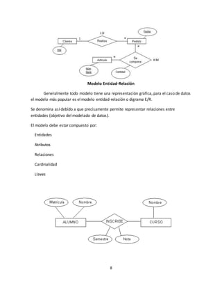 8
Modelo Entidad-Relación
Generalmente todo modelo tiene una representación gráfica, para el caso de datos
el modelo más popular es el modelo entidad-relación o digrama E/R.
Se denomina así debido a que precisamente permite representar relaciones entre
entidades (objetivo del modelado de datos).
El modelo debe estar compuesto por:
Entidades
Atributos
Relaciones
Cardinalidad
Llaves
 